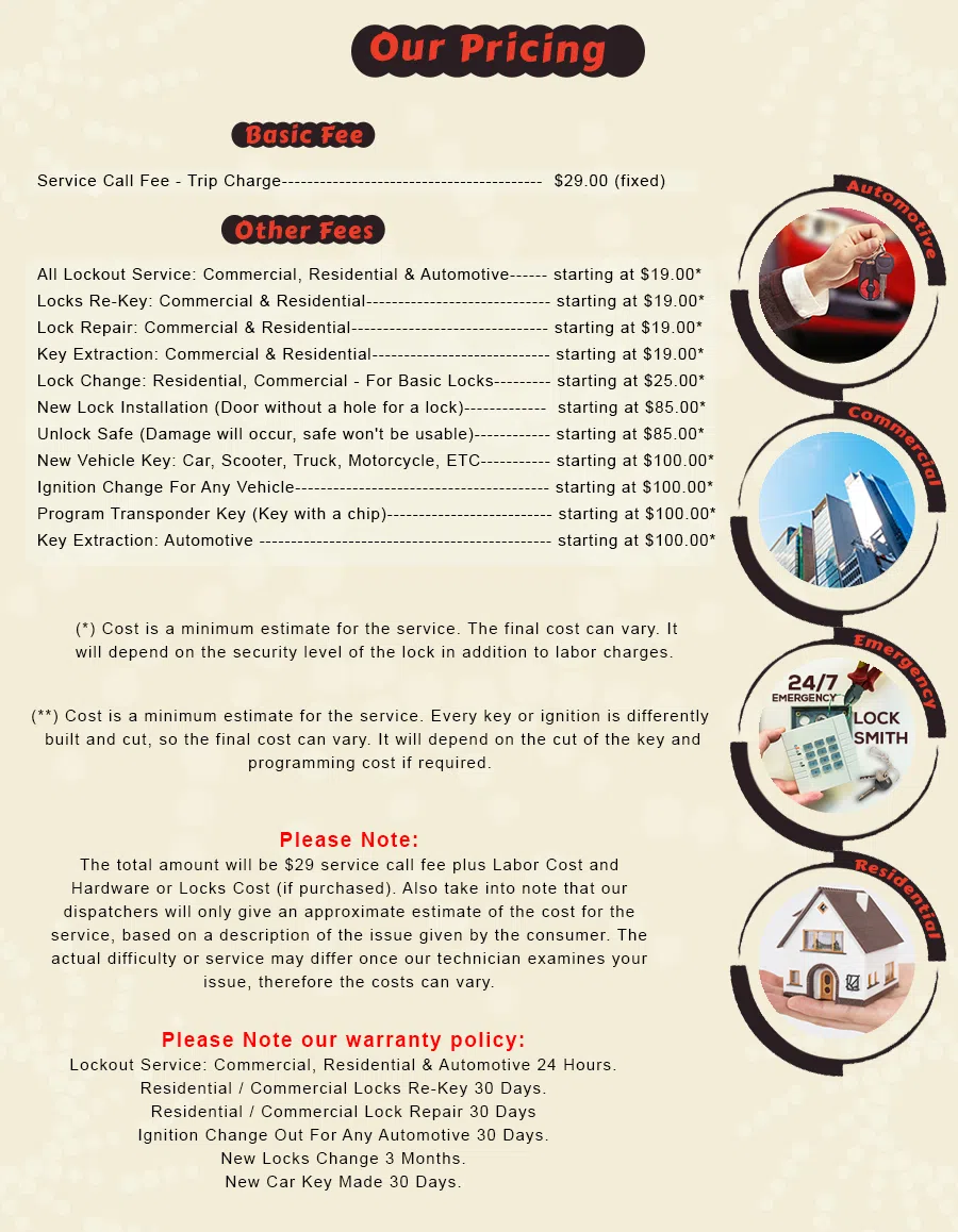 Lake Zurich IL Locksmith Store Lake Zurich, IL 847-443-8090